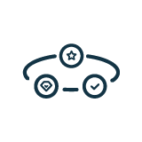 项目品牌核心理念